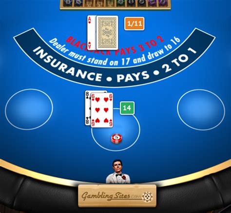 blackjack insurance rules|rules of blackjack.